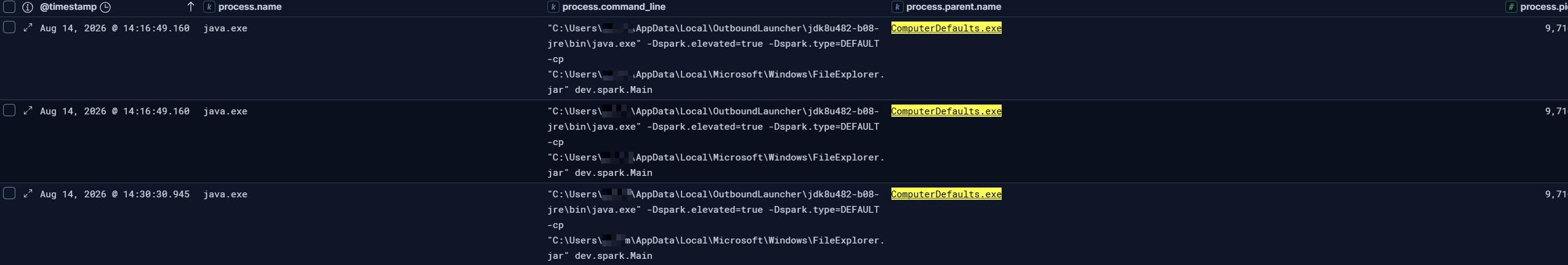 ComputerDefaults spawning the elevated Java payload
