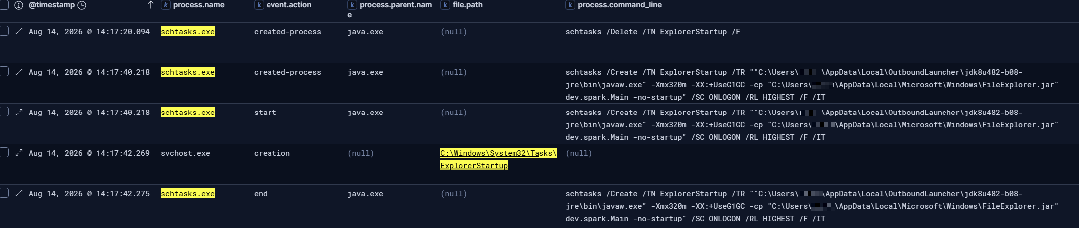 ExplorerStartup scheduled-task deletion and recreation