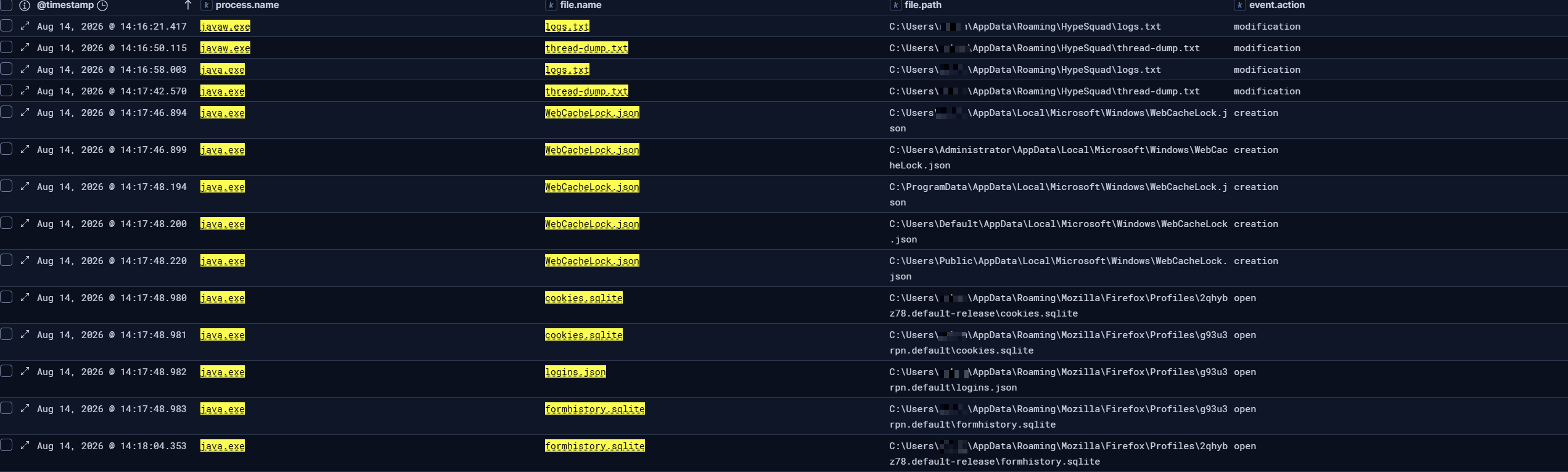 Firefox database access by the Java payload